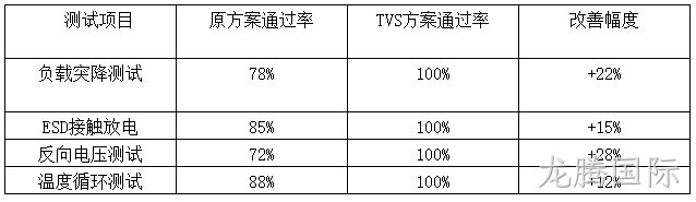表格.png