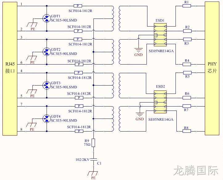 千兆网口二级浪涌防护.jpg