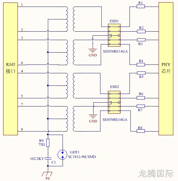 千兆网口一级浪涌防护.jpg