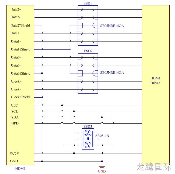 HDMI接口集成器件静电防护.jpg